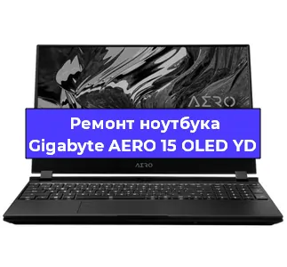 Чистка от пыли и замена термопасты на ноутбуке Gigabyte AERO 15 OLED YD в Нижнем Новгороде